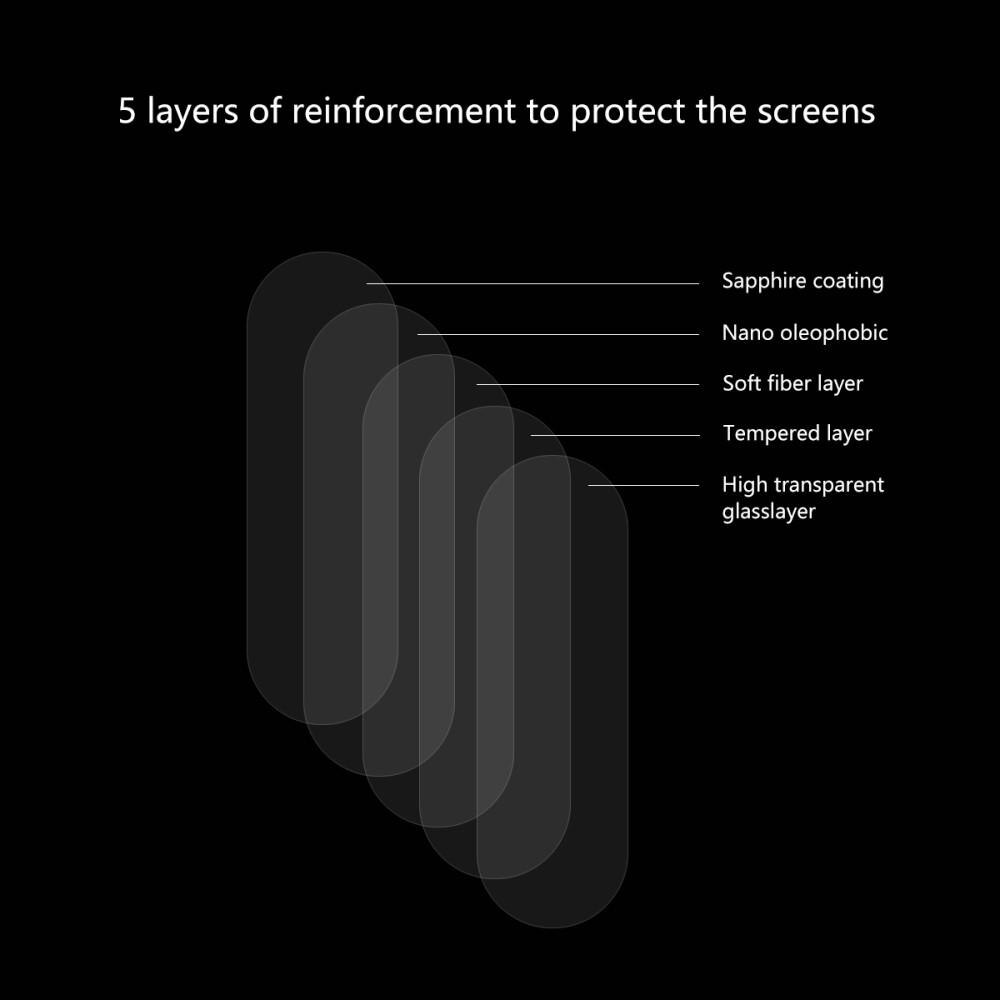 Protezione camera in vetro temperato 0.2mm OnePlus 7 Pro