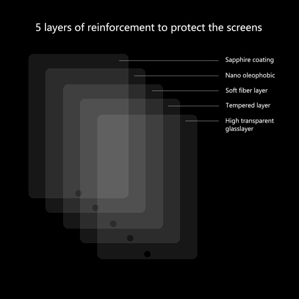 Proteggischermo Vetro Temperato 0.33mm iPad 10.2 7th Gen (2019)