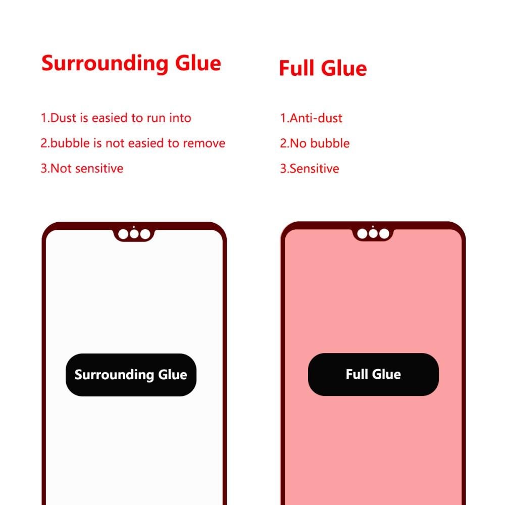 Full Glue Tempered Glass Huawei P20 Pro Nero