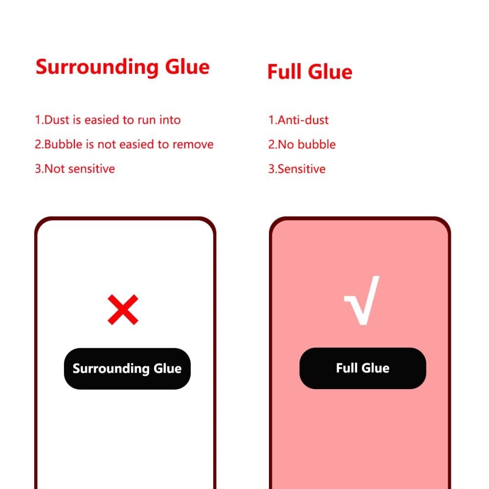 Full Glue Tempered Glass Google Pixel 5 Nero