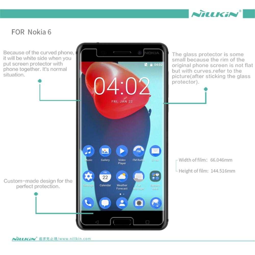 Proteggischermo Anti-Glare Nokia 6
