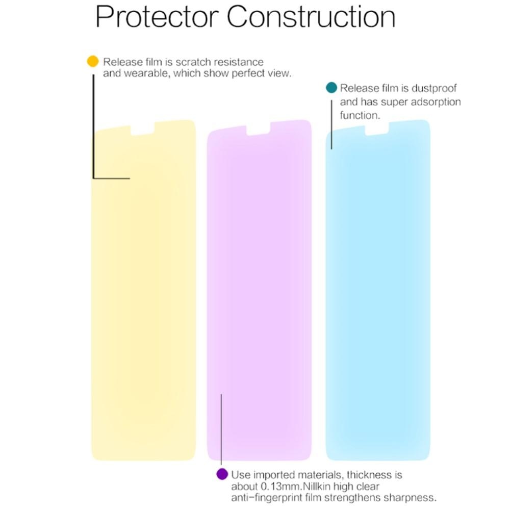 Crystal Clear Protezioni schermo OnePlus 6