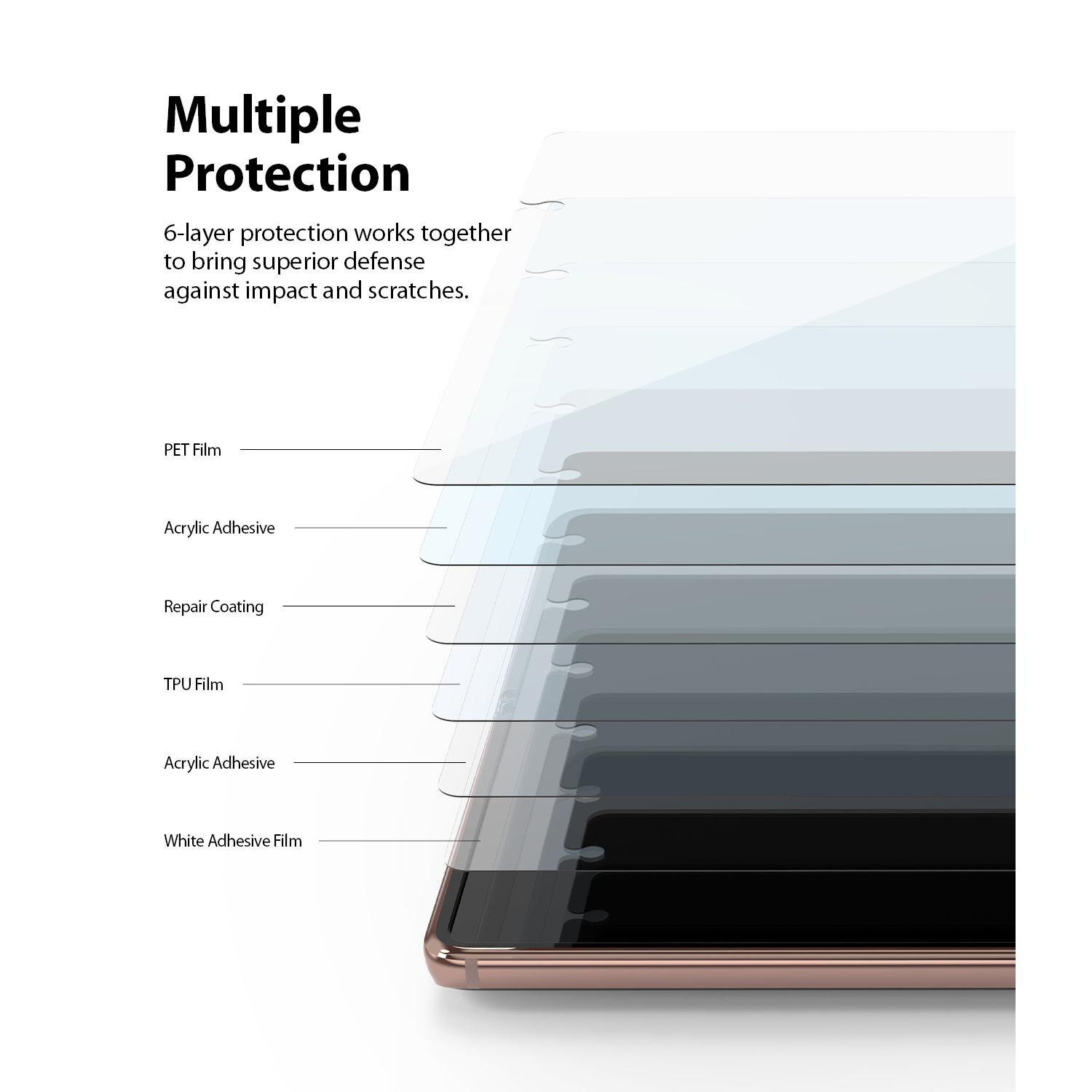 ID Screen Protector Samsung Galaxy Z Fold 2